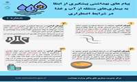 پیام های بهداشتی پیشگیری از ابتلا به بیماری های منتقله از آب و غذا در شرایط اضطراری